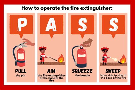 What are the emergency procedures for engine fire