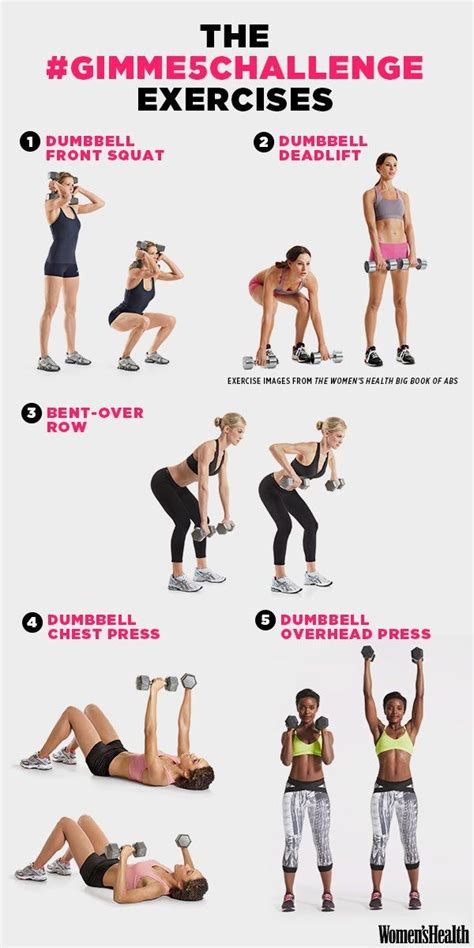 What are the five basic training exercises