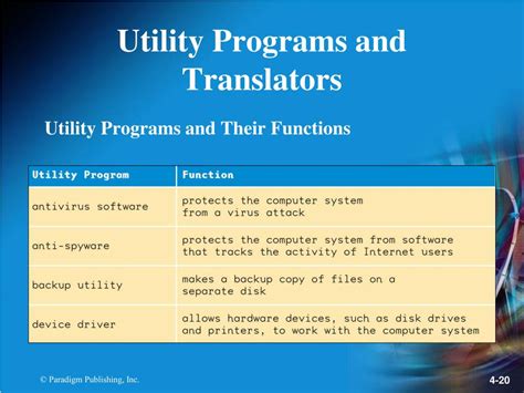 What are the five functions of utility programs