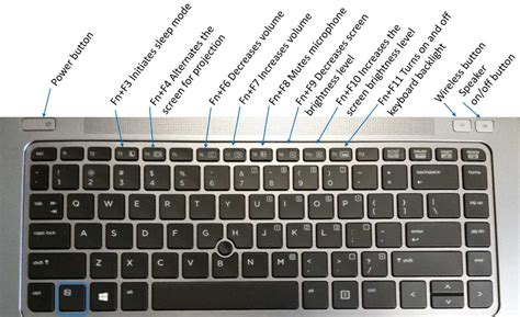 What are the function keys on hp laptop.  HP Pavilion dv2-1030us Entertainment.  These keys ac...