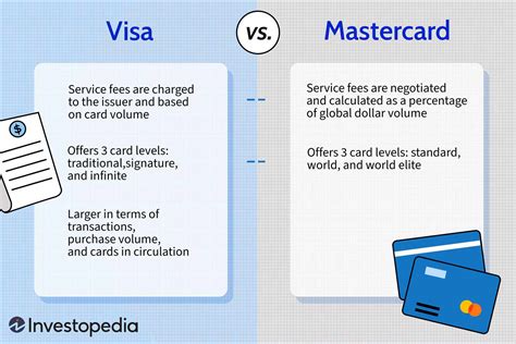 What are the general differences between the following card types ...