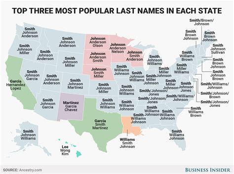 What are the most popular last names in California?