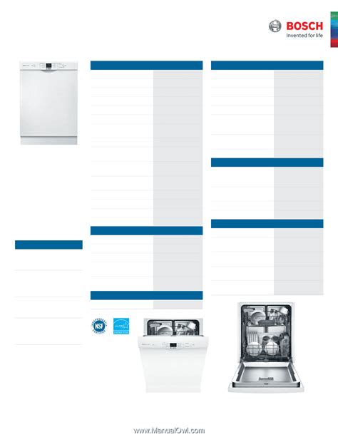 What are the overall dimensions of the Bosch SHEM – Q&A – Best …