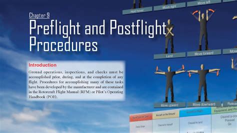 What are the postflight procedures