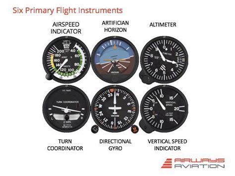 What are the primary flight instruments