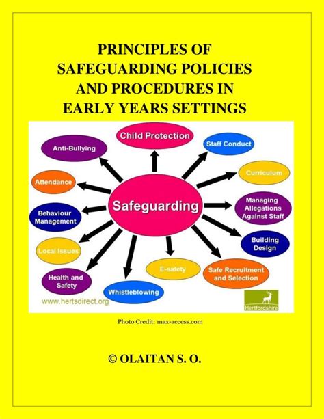 What are the safeguarding procedures in early years?