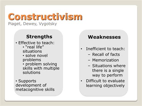 What are the strengths and weaknesses of Vygotsky