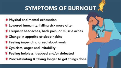 What are the symptoms of burnout? - Medical News Today