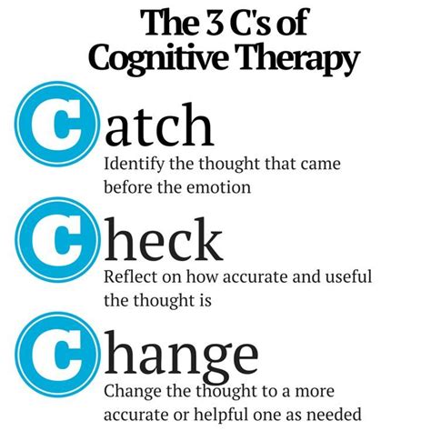 th?q=What+are+the+three+C's+for+anxiety