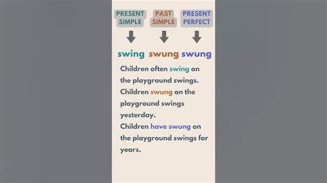 What are the three forms of swing