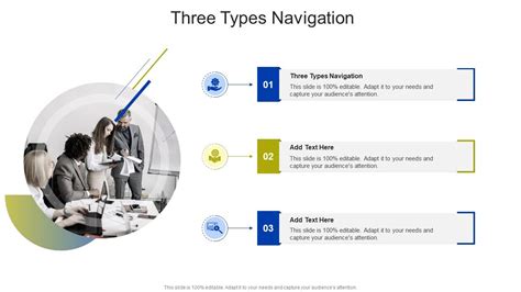 What are the three types of navigation systems
