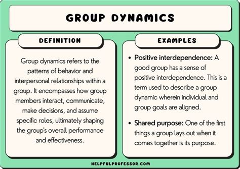 What are theories of group dynamics? (And how to use them)