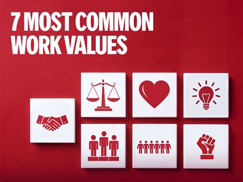 What are top 3 work values