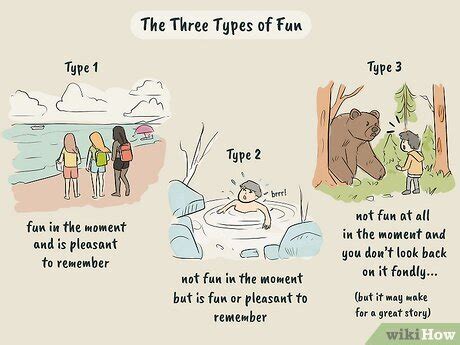 What are type 3 fun activities