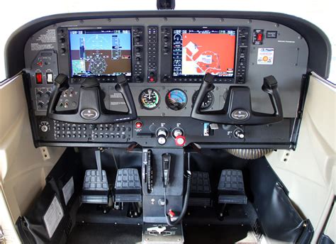 What avionics are required for IFR