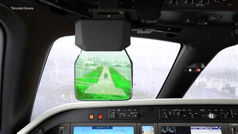 What avionics does Embraer use