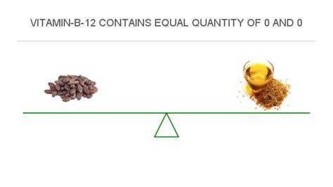 What breaks me out: Vitamin B12, Flaxseed oil, Soy and Green ... - Reddit