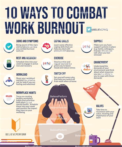 What can be done to alleviate workplace burnout