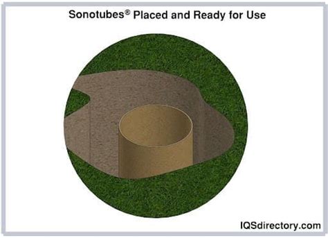 What can i use instead of sonotubes.  One of our main problems when augering down for our...