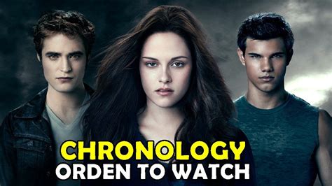 What can i watch twilight on. Trees have seven stages of development, similar to those found in human growth and development. These stages are infancy, youth, prime of life, middle-age, senior, twilight and dea... 