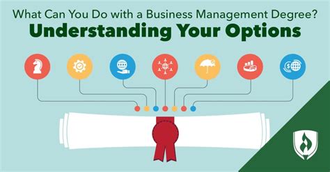 What can you do with a business management degree. A business management degree explores all types of business and can help you access a variety of jobs once you graduate. A good business management degree will provide insights into key areas such as accounting, marketing, economics, operations, data and managing people. It can be worth the investment as it offers expanded job … 