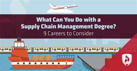 What can you do with a supply chain management degree. Things To Know About What can you do with a supply chain management degree. 