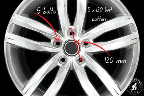The bolt pattern guide! Welcome to our website, Bolt-pattern.com - A comprehensive wheel bolt pattern guide for cars. The table below (last updated 2023-09-18) contains bolt pattern / bolt circle / stud pattern / lug pattern / PCD / pitch circle diameter (different names for the same thing) and also wheel offset (ET), center bore etc. for many car makes and models on the market today. . 