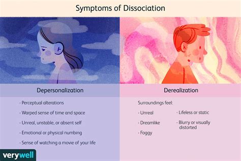 What causes dissociation