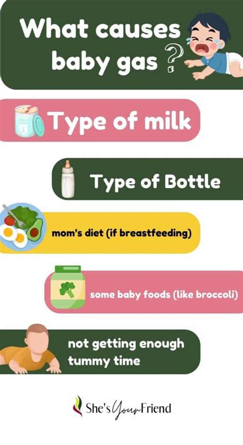 What causes gas in babies when breastfeeding