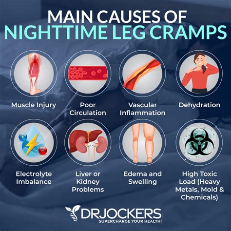 What causes leg cramps in bed