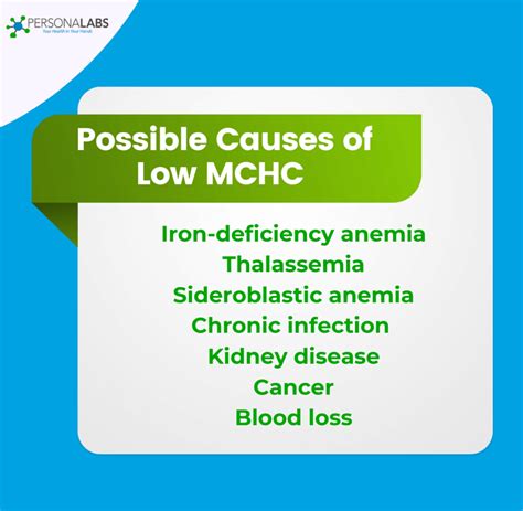What causes mono.  Keep reading to find out what causes low MCHC levels...