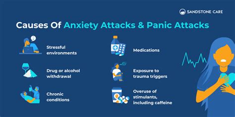 What causes panic attacks