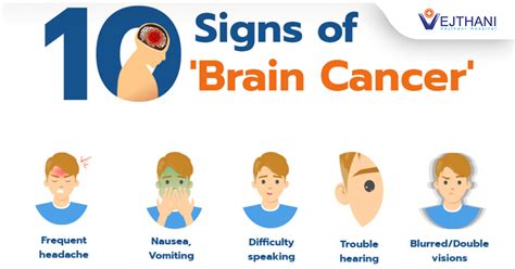 What causes terminal cancer.  However, we do know that certain things can...