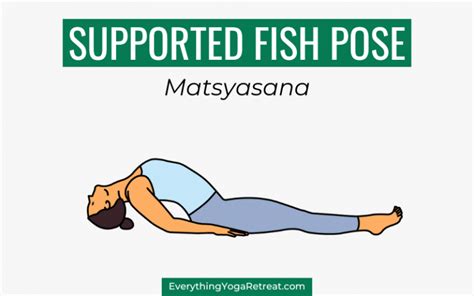 What chakra is the fish pose