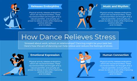 What chemical does dancing release