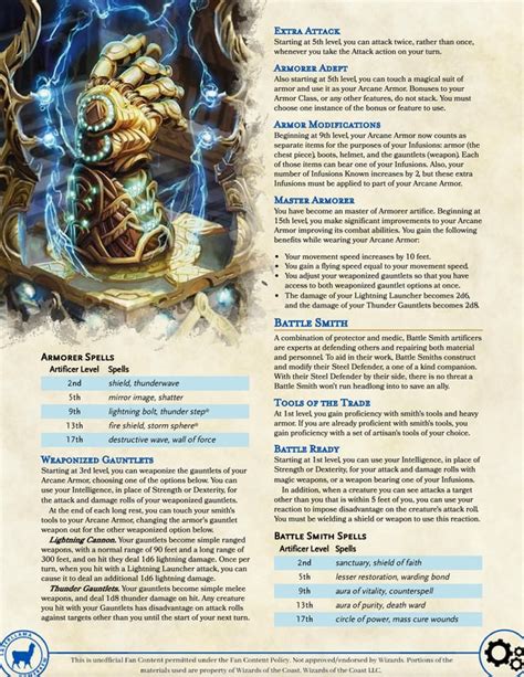 What classes/builds pair best with Armorer Artificer? : r/3d6 - Reddit