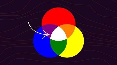 What color cannot be mixed