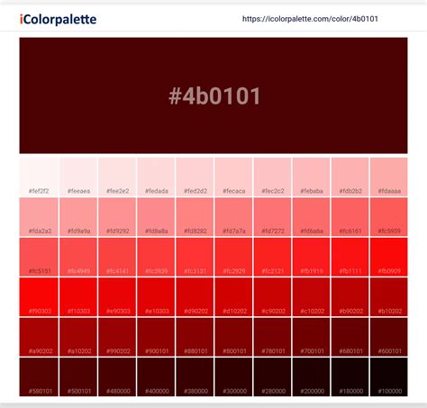 What color does blood become when it dries? - Studybuff