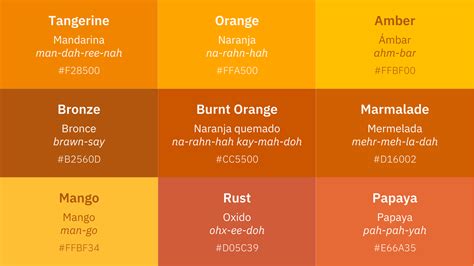 What color is orange in spanish