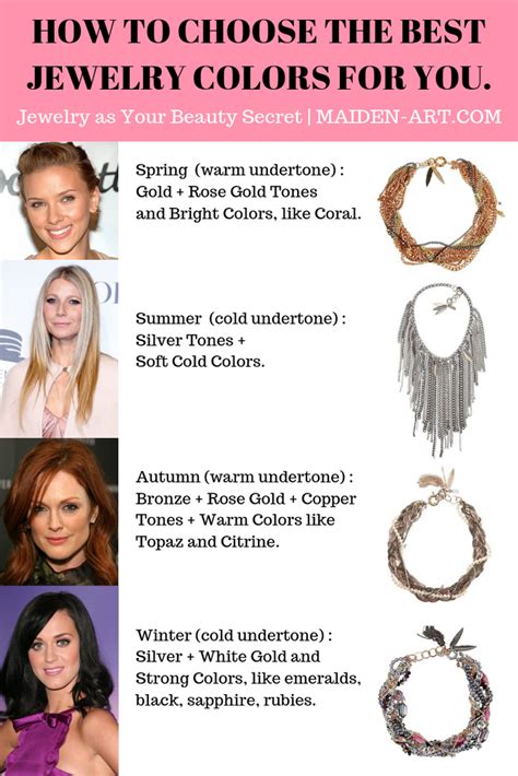 What color jewelry should i wear. Jewelry Guide For Each Color Type. One of the many questions I receive is what types of jewelry should I wear for my color type? What metals are best? Are … 