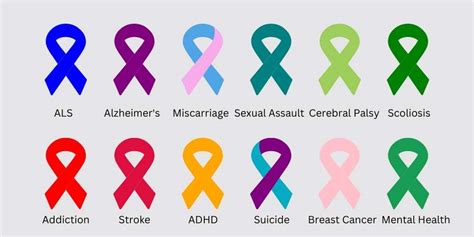 What color ribbon is for addiction? - emojicut.com