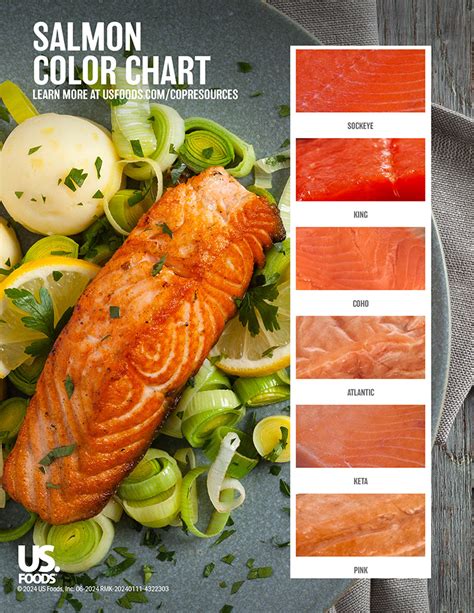 What color should cooked salmon be