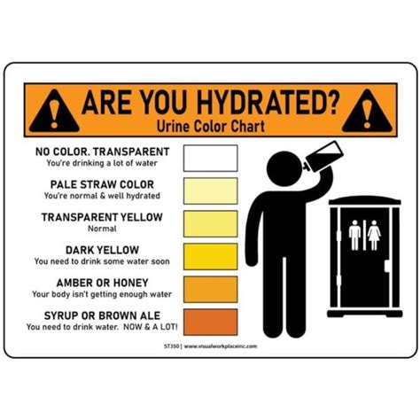 What color should urine be when hydrated