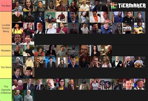 This 50-Question Personality Test Will Reveal Which "The Office" Character You Are. This quiz is accurate 97% of the time. by Spencer Althouse.. 