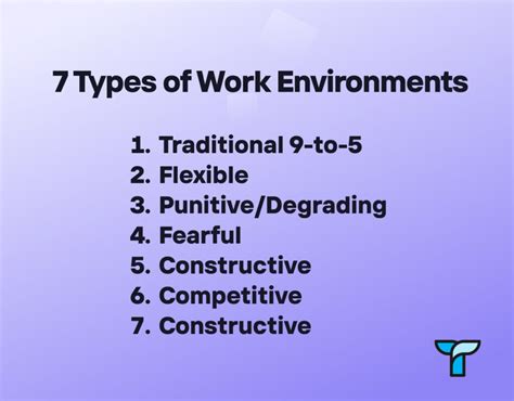 What defines a work environment
