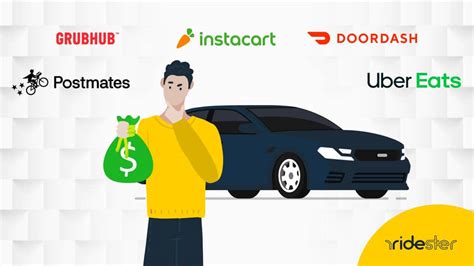 What delivery app pays the most. These are the best grocery delivery services and apps in Australia. Best food delivery apps and services at a glance. Our list of the best food delivery services in Australia goes like this. The best food delivery app overall: Uber Eats. If you’re looking for an alternative to Uber Eats: Menulog. If you want the best Asian food options: EASI. 