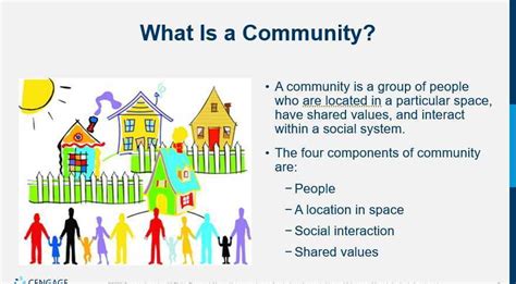 A community is a group of people who share an identity-forming …. 