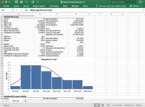 What descriptive statistics to report for non-normal data