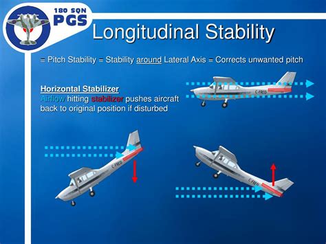 What determines aircraft stability
