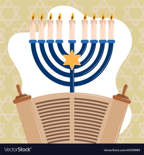 What determines when hanukkah is